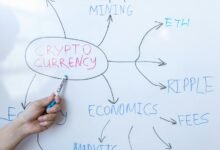 cryptocurrency legal frameworks explained