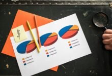 investing in undervalued companies