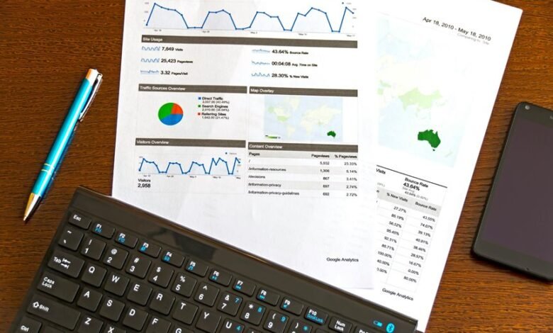 call data trends analysis
