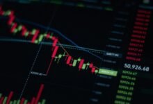 regional call trend analysis