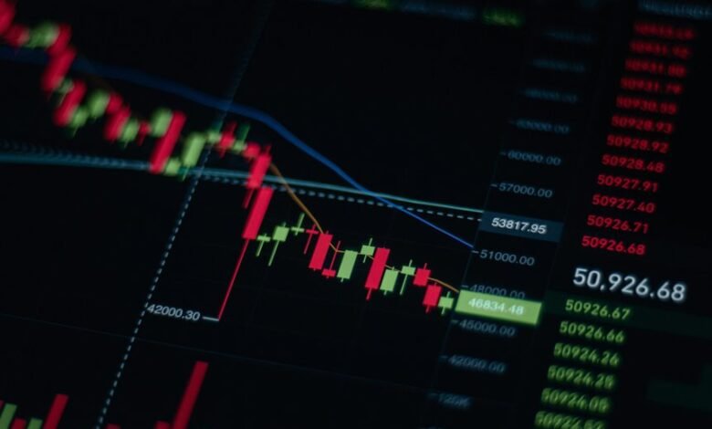 regional call trend analysis